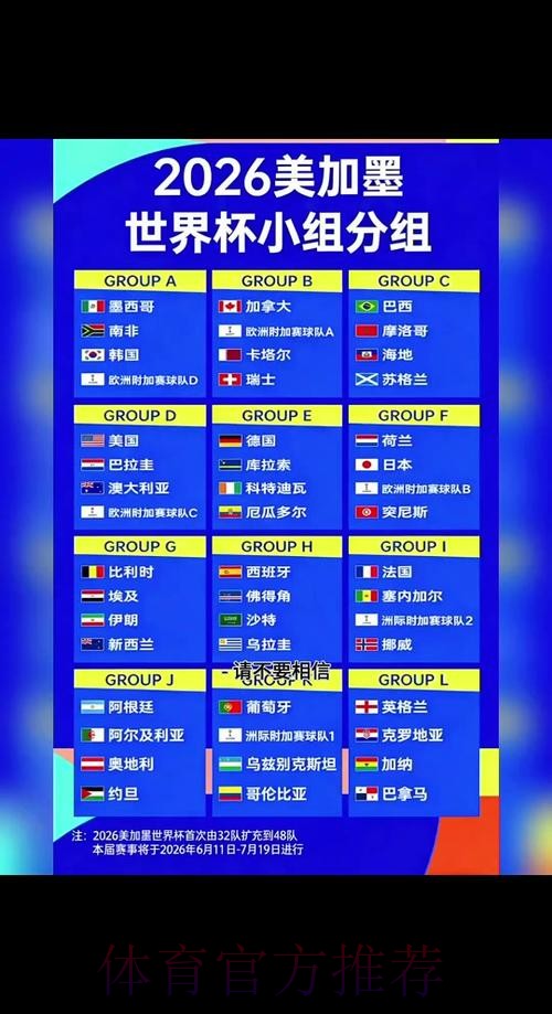 2026世界杯赛程详细安排实时赛程实时查看