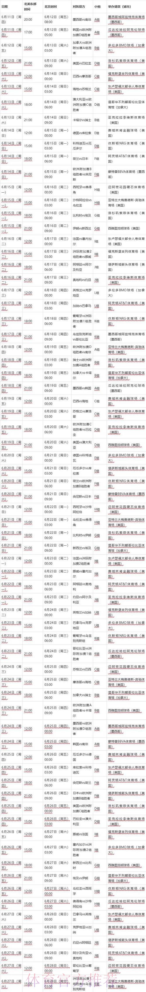 2026世界杯每日赛程今日最新时间表实时查看